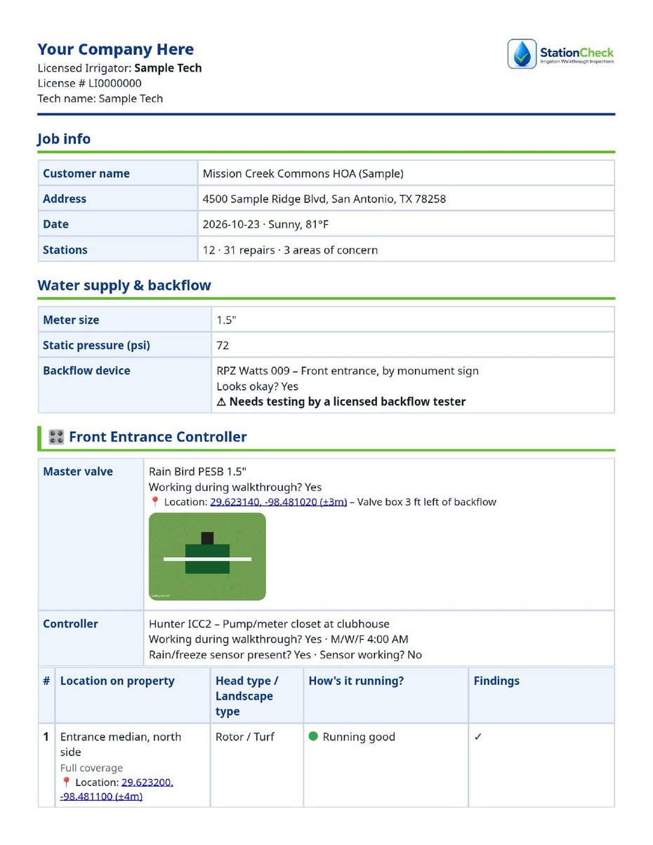 Sample StationCheck report, page 1 of 5