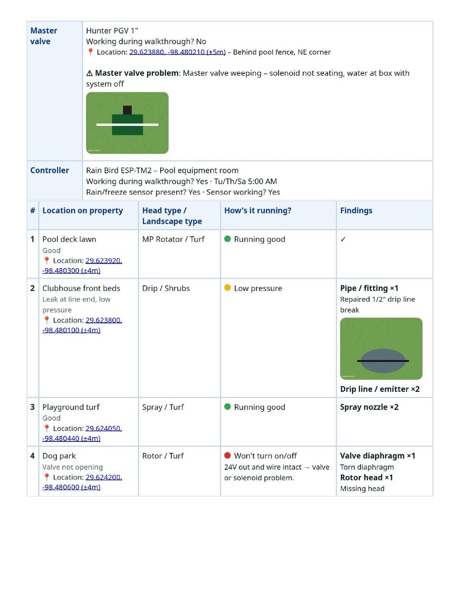 Sample StationCheck report, page 3 of 5
