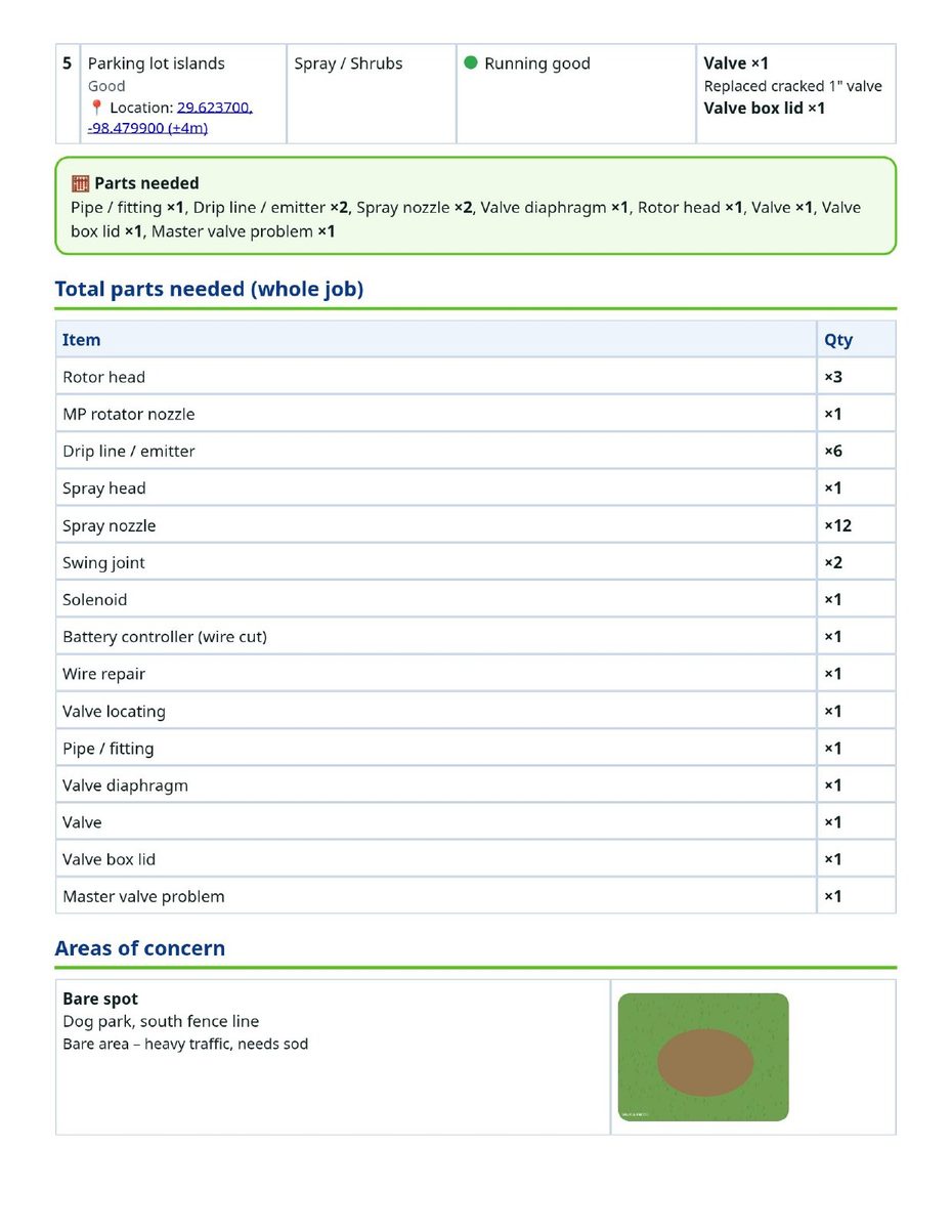 Sample StationCheck report, page 4 of 5