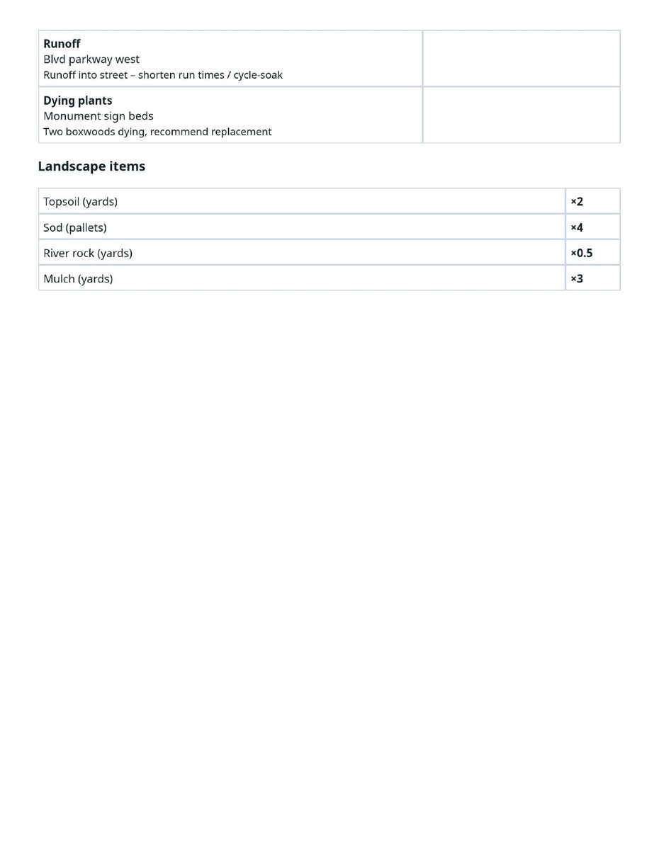 Sample StationCheck report, page 5 of 5