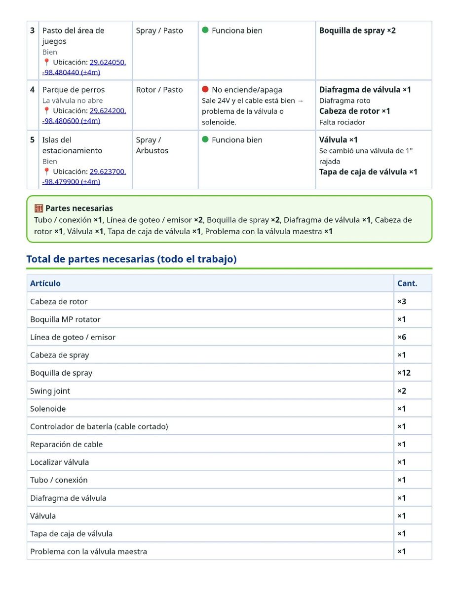 Sample StationCheck report, page 4 of 5